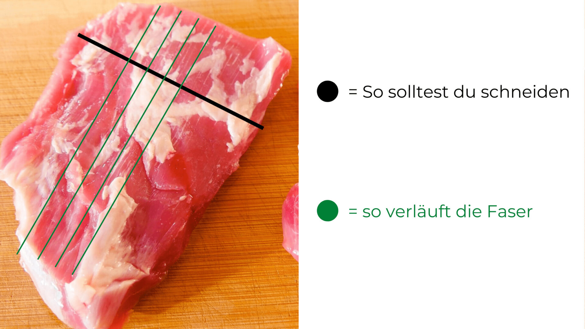 Fleisch richtig schneiden so machen es die Profis! Mehr Genuss