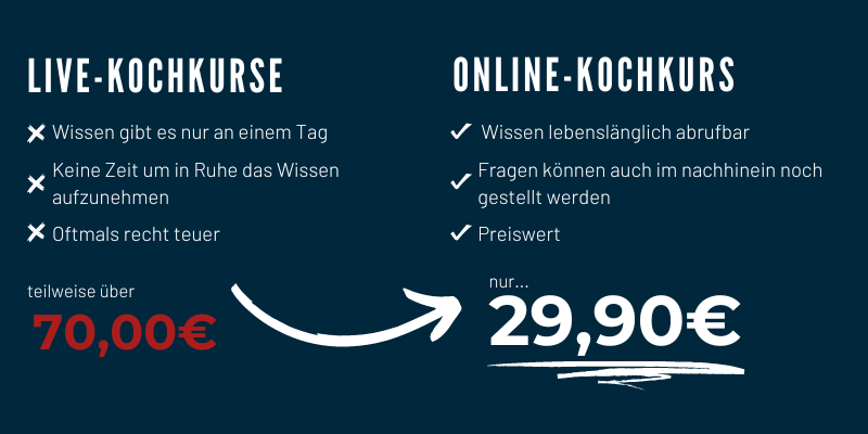 Vergleich Live und Onlinekochkurs (800 × 400 px)